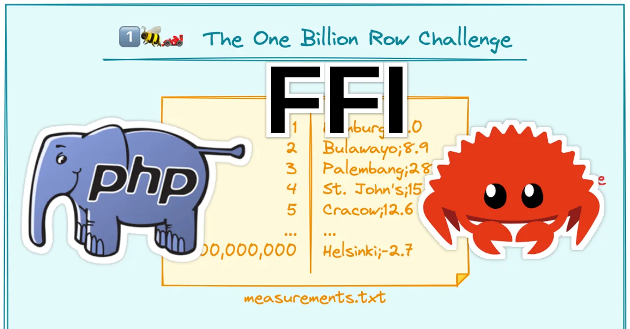 1 Billion Rows Challenge in PHP FFI + Rust